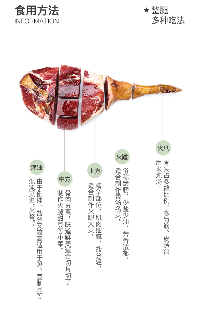 7kg新版宣威火腿详情页_13