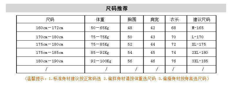 C-尺码推荐 - 副本790.