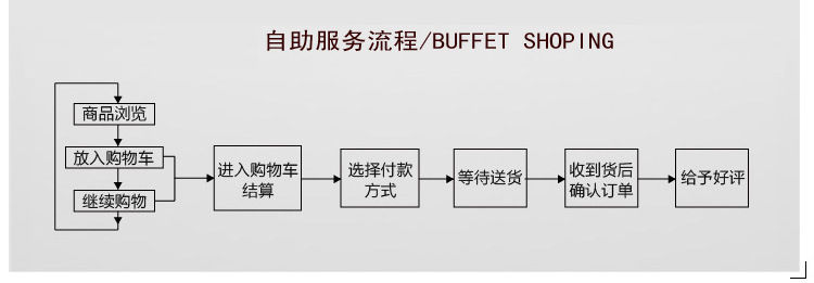 描述通用底部_04